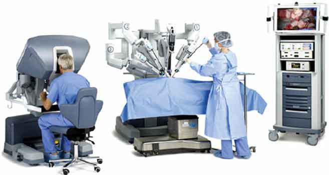 Diagram showing the three components of the Da Vinci robotic surgical system: surgeon console, patient cart, and vision system