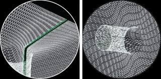 Mesh used in parastomal hernia repair